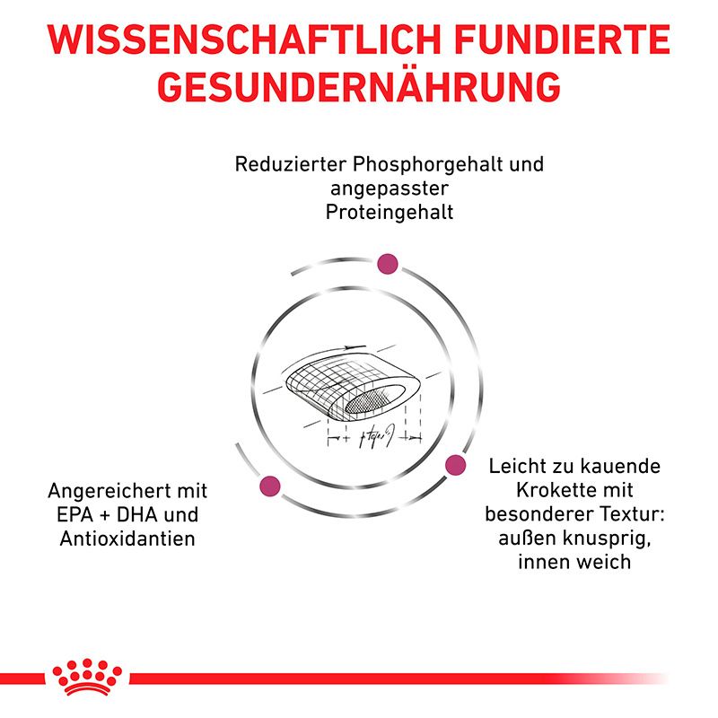 Wissenschaftlich fundierte Ernährung: Reduzierter Phosphor, angepasstes Protein, EPA+DHA.