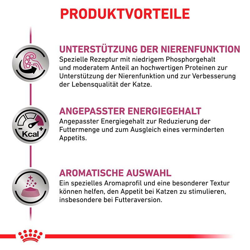Produktvorteile ROYAL CANIN Veterinary Renal: Nierenfunktion, Energiegehalt, Aroma.