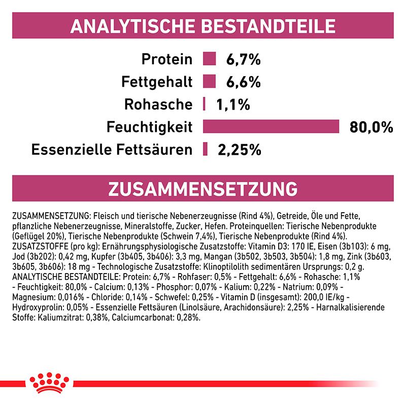 Analytische Bestandteile und Zusammensetzung ROYAL CANIN Veterinary Renal Rind Feuchtnahrung.