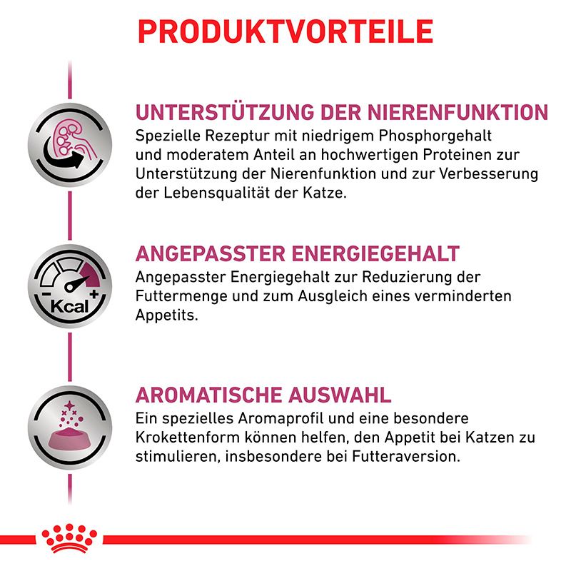 Produktvorteile ROYAL CANIN® Veterinary RENAL: Nierenfunktion, Energiegehalt, Aroma.