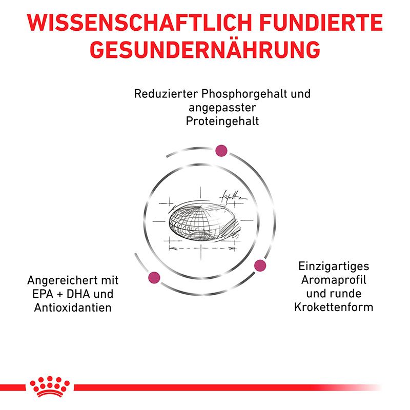 Wissenschaftlich fundierte Ernährung: ROYAL CANIN® Veterinary RENAL mit EPA+DHA.