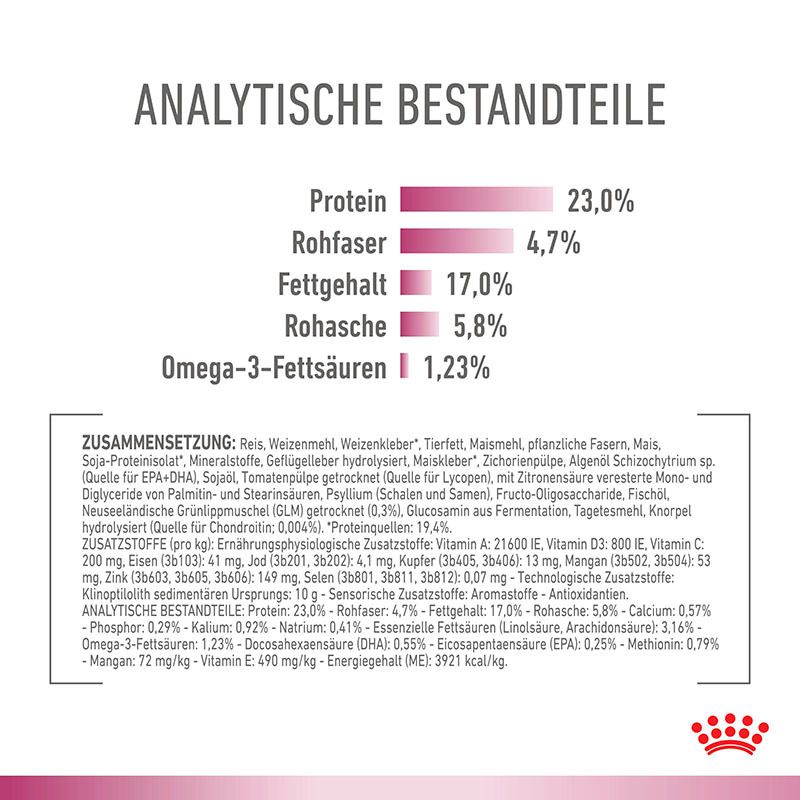 Analytische Bestandteile von Royal Canin Veterinary Mobility: Protein, Rohfaser, Fettgehalt, Rohasche, Omega-3-Fettsäuren.