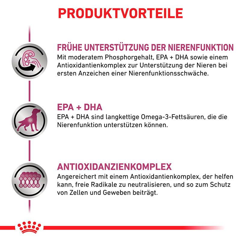 Produktvorteile: Nierenfunktion, EPA+DHA, Antioxidantienkomplex für Hunde.