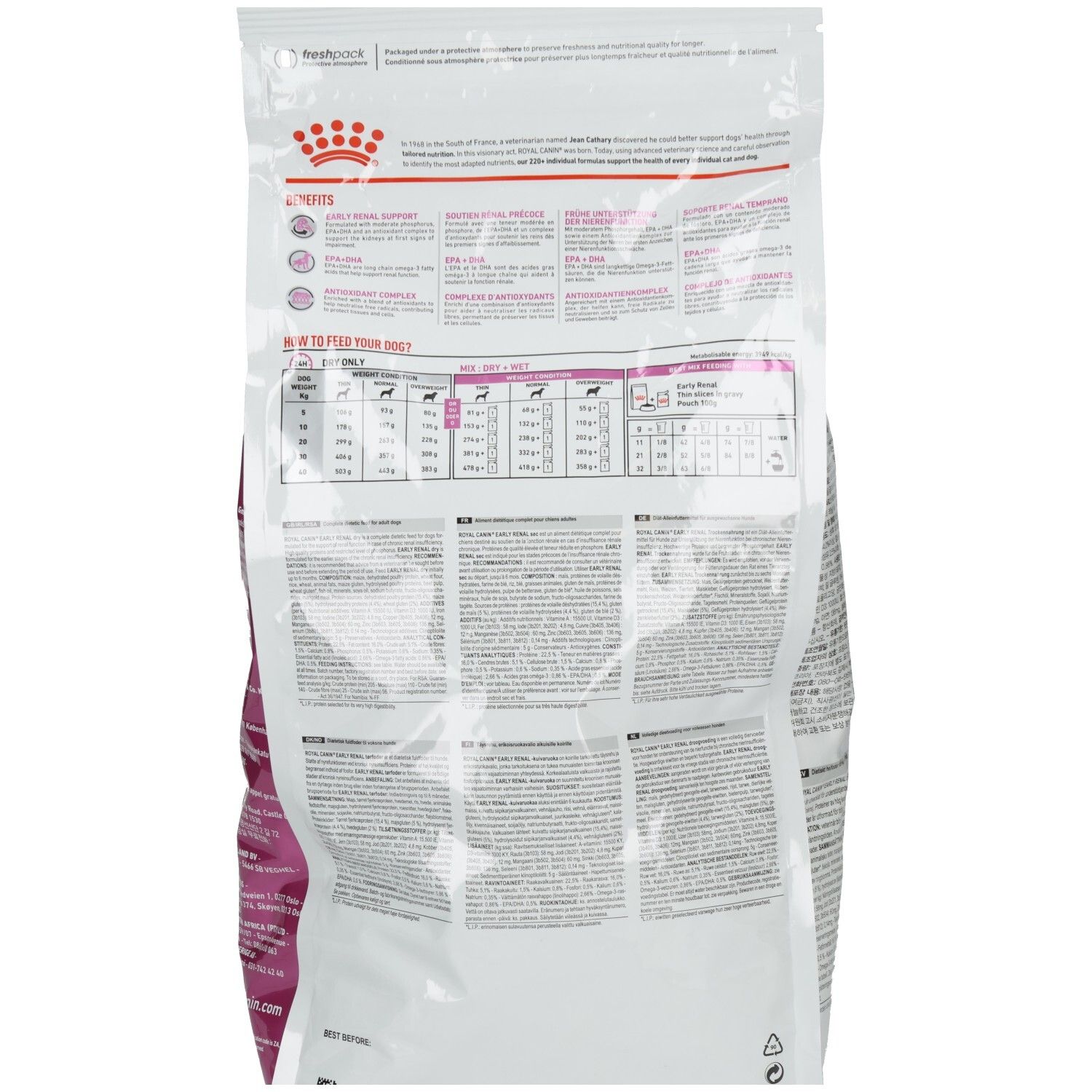 Rückseite eines 2 kg Beutels Royal Canin Early Renal Hundefutter mit detaillierten Ernährungsinformationen und Anwendungstabellen.