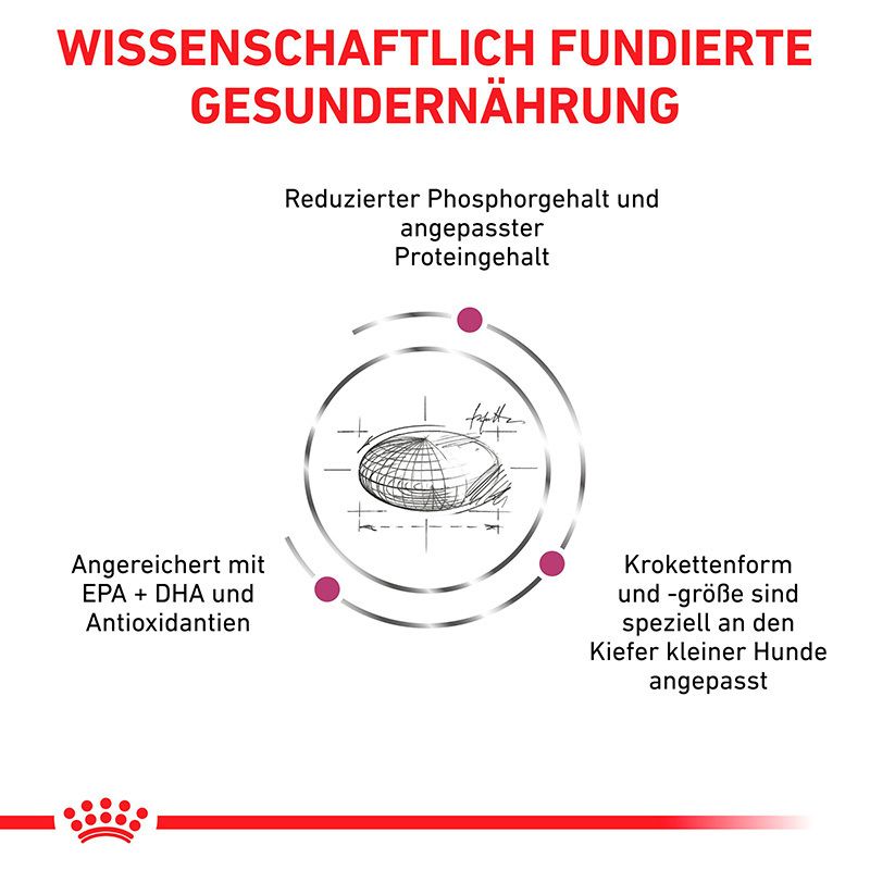 Wissenschaftlich fundierte Hundenahrung: reduzierter Phosphor, angepasstes Protein, EPA+DHA.