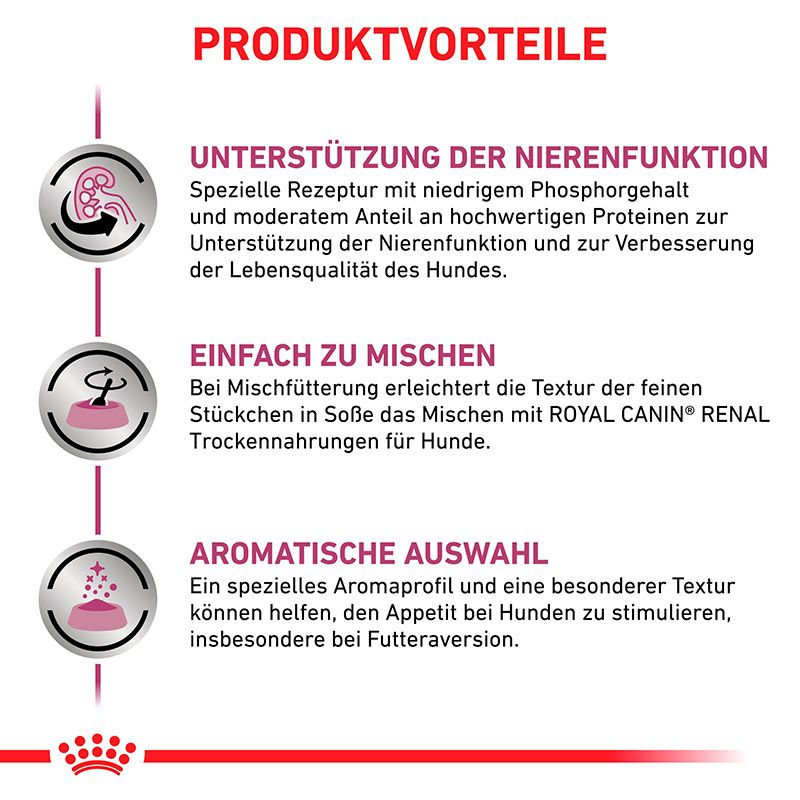 Produktvorteile von ROYAL CANIN Veterinary RENAL: Nierenfunktion, Mischbarkeit, Appetit.