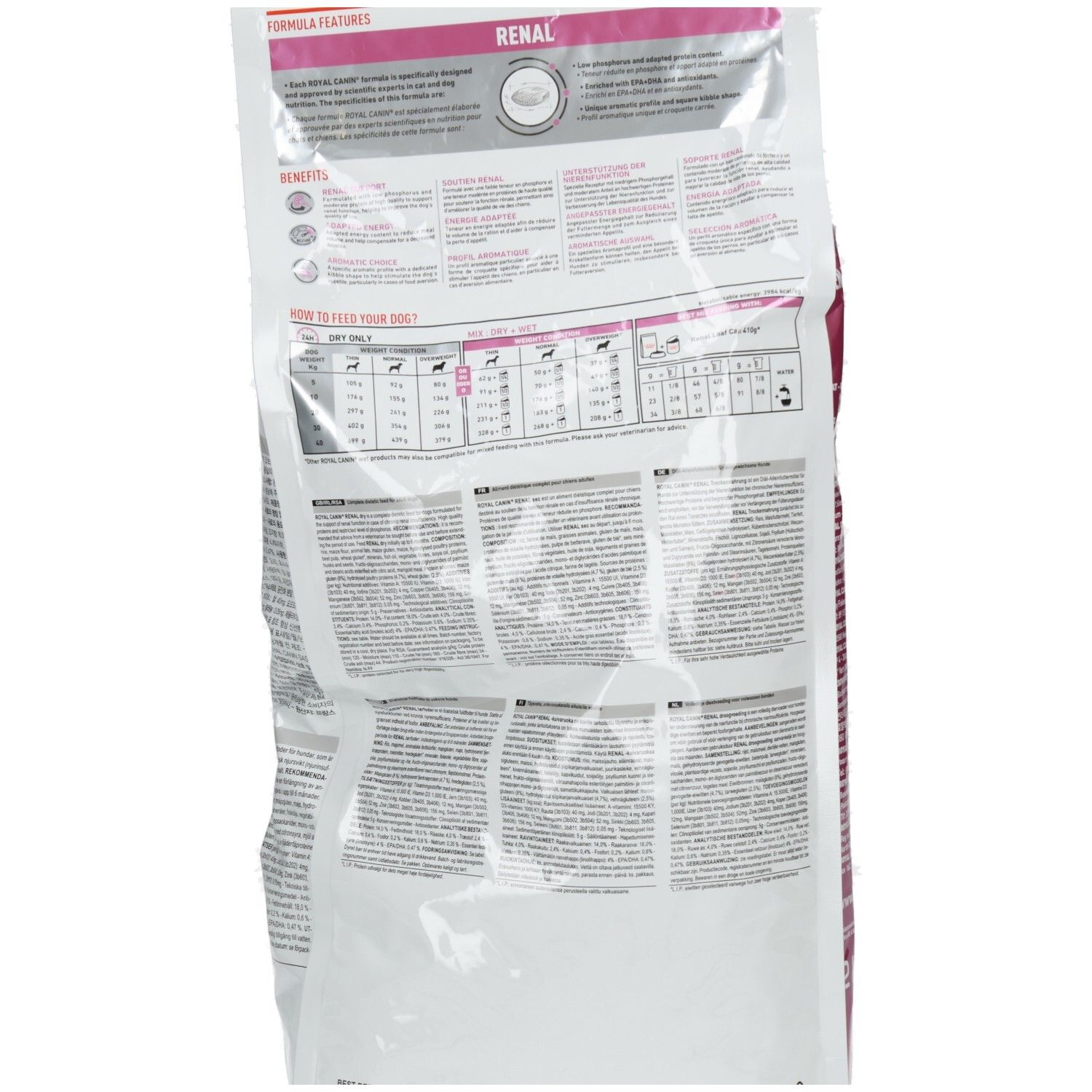 Rückseite eines Sacks Royal Canin Veterinary Renal Hundefutter mit Fütterungstabellen und Produktvorteilen.