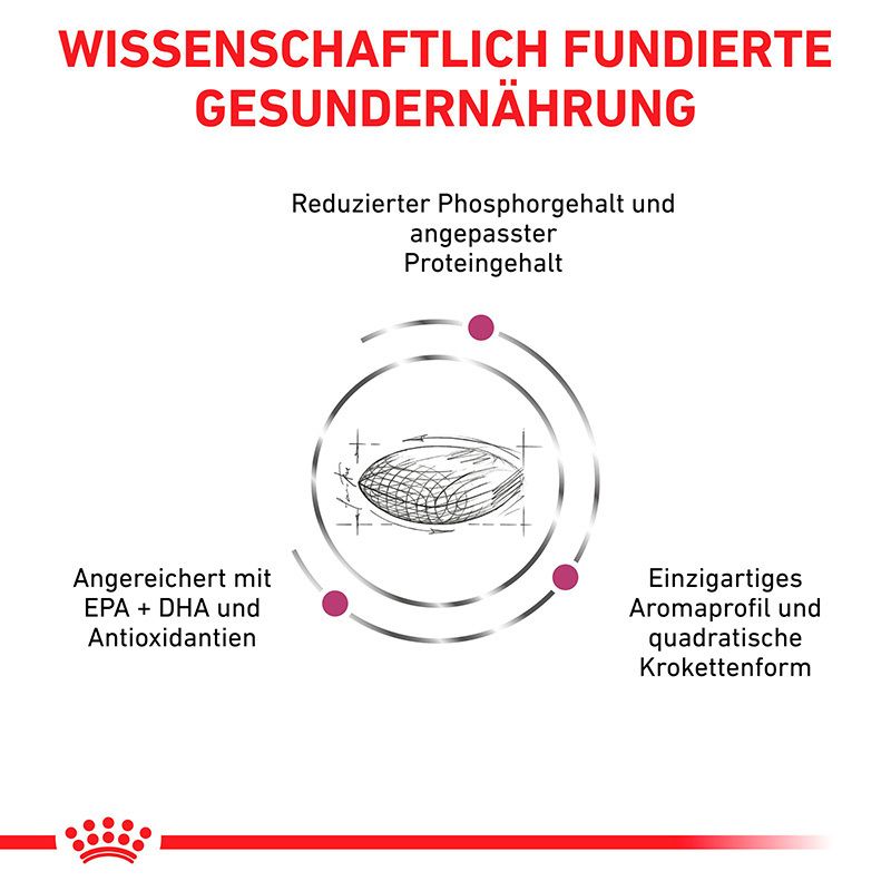 Wissenschaftliche Ernährung: Royal Canin Renal mit EPA/DHA, Antioxidantien, Krokettenform.