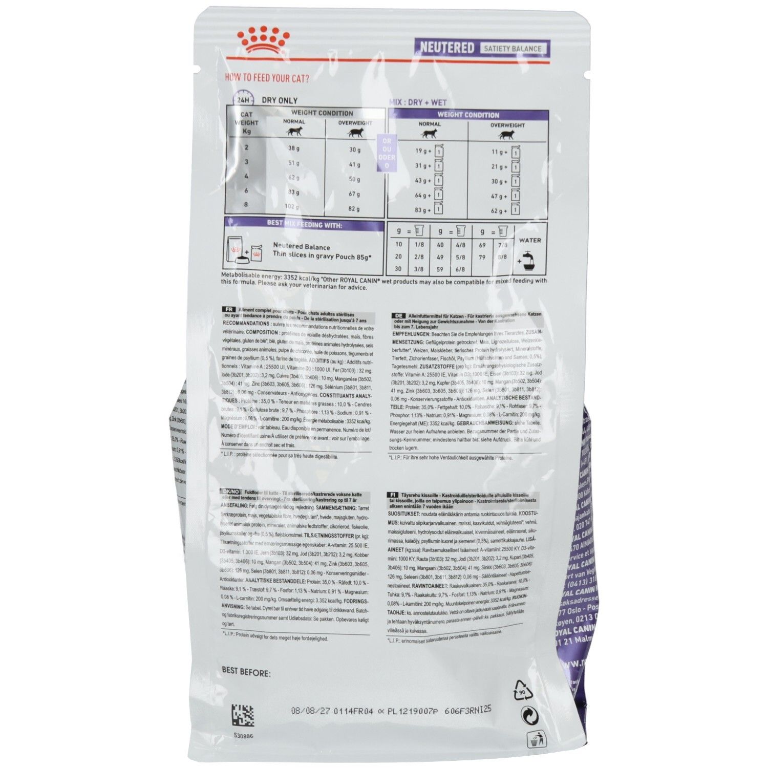 Rückseite eines Royal Canin Katzenfutterbeutels mit Fütterungstabelle und Inhaltsstoffen.