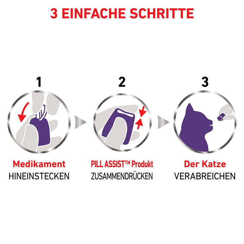 ROYAL CANIN Pill Assist: 3 einfache Schritte zur Medikamentenverabreichung an Katzen.