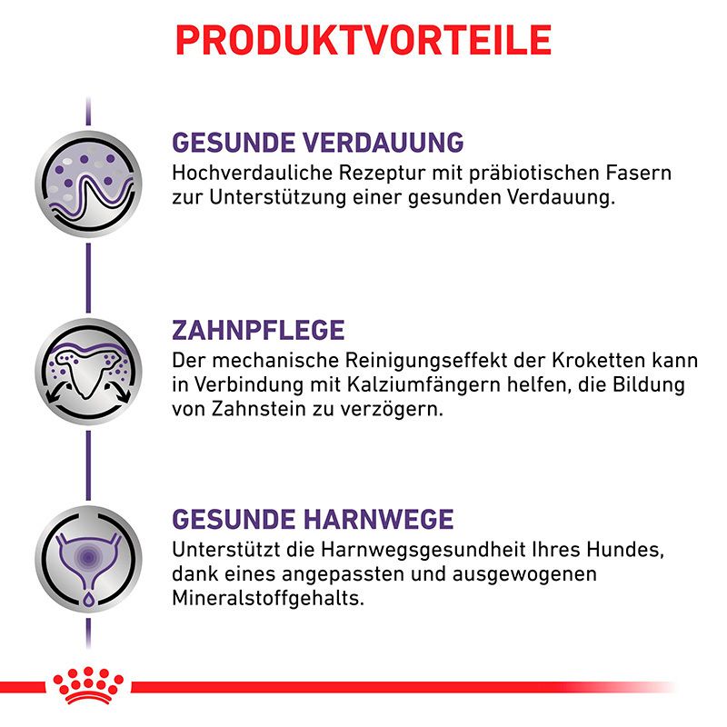 Produktvorteile: Gesunde Verdauung, Zahnpflege, Gesunde Harnwege.