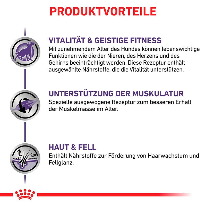 Produktvorteile: Vitalität, Muskulatur, Haut & Fell.