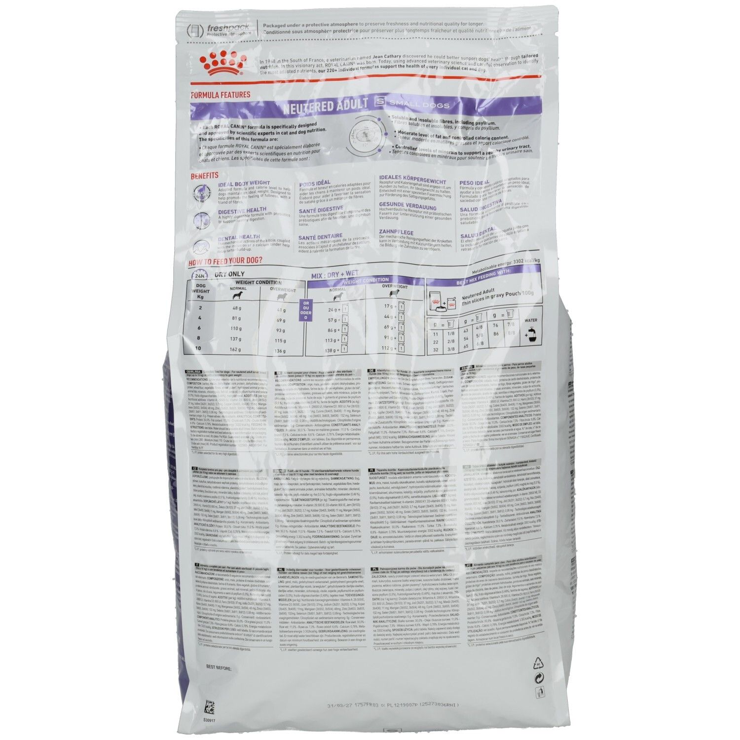 Rückseite des Royal Canin Expert Neutered Adult Small Dogs Trockennahrung Beutels mit Nährwertangaben.