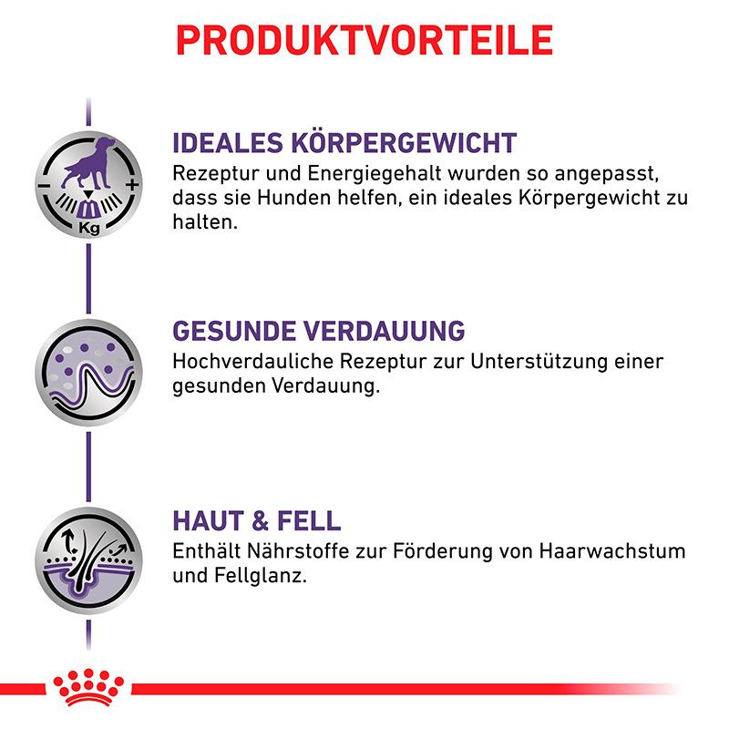 ROYAL CANIN Produktvorteile: Ideales Körpergewicht, Gesunde Verdauung, Haut & Fell.