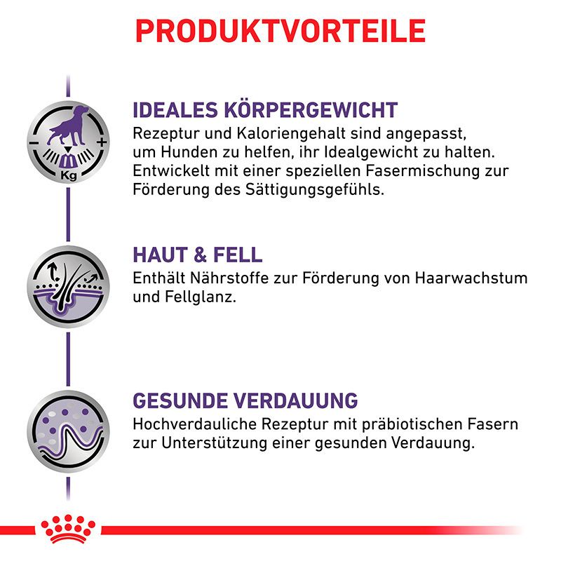 Produktvorteile von Royal Canin Expert Neutered Adult Medium Dogs: Ideales Körpergewicht, Haut & Fell, Gesunde Verdauung.