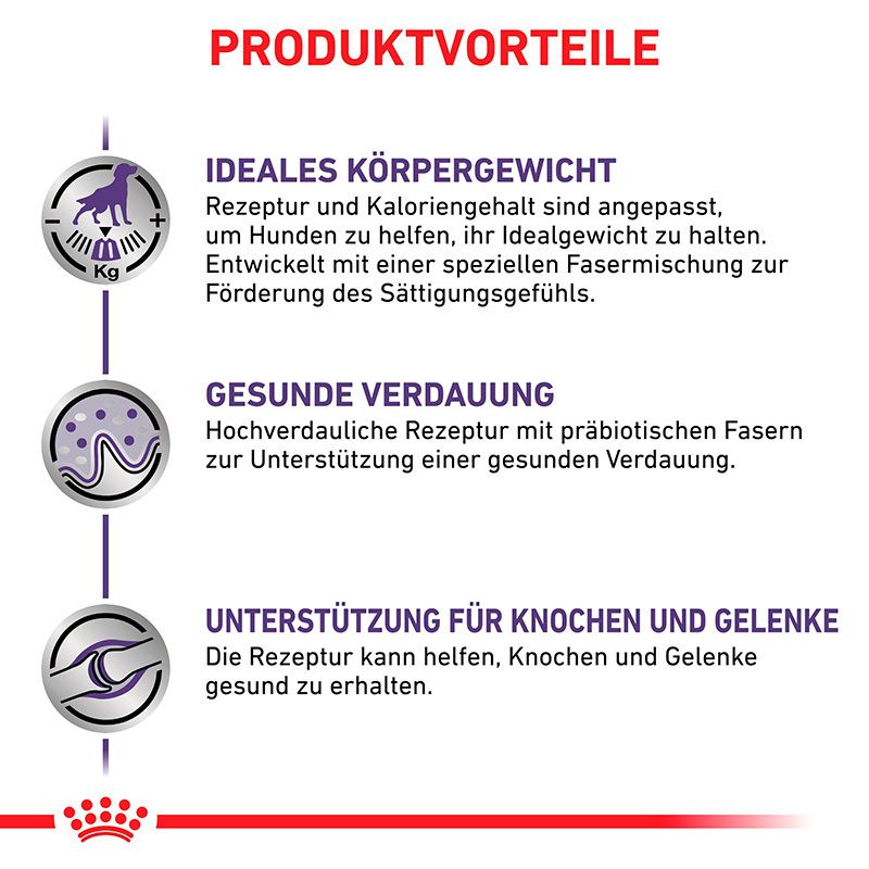 Produktvorteile: Ideales Körpergewicht, gesunde Verdauung, Unterstützung für Knochen und Gelenke.