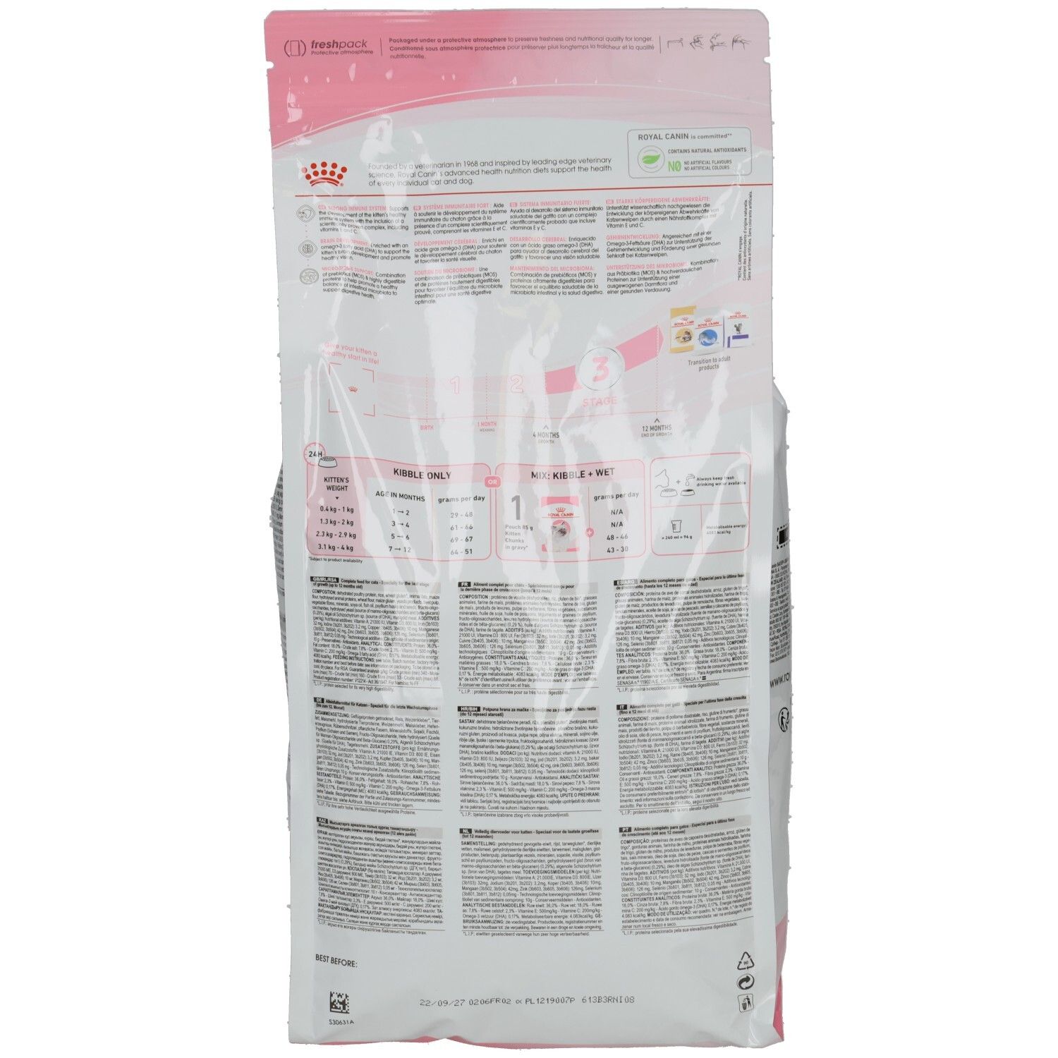 ROYAL CANIN® FHN Kitten