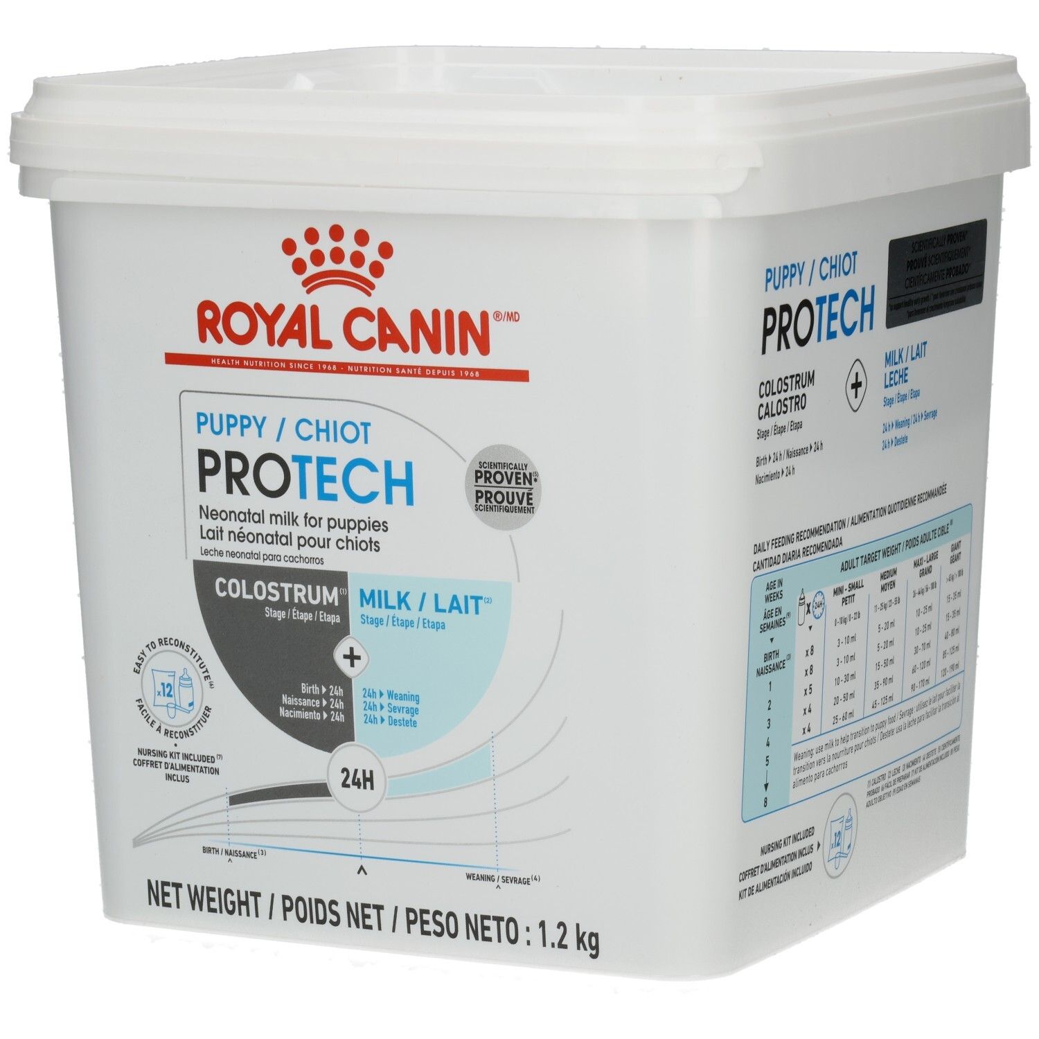Royal Canin PUPPY PRO TECH