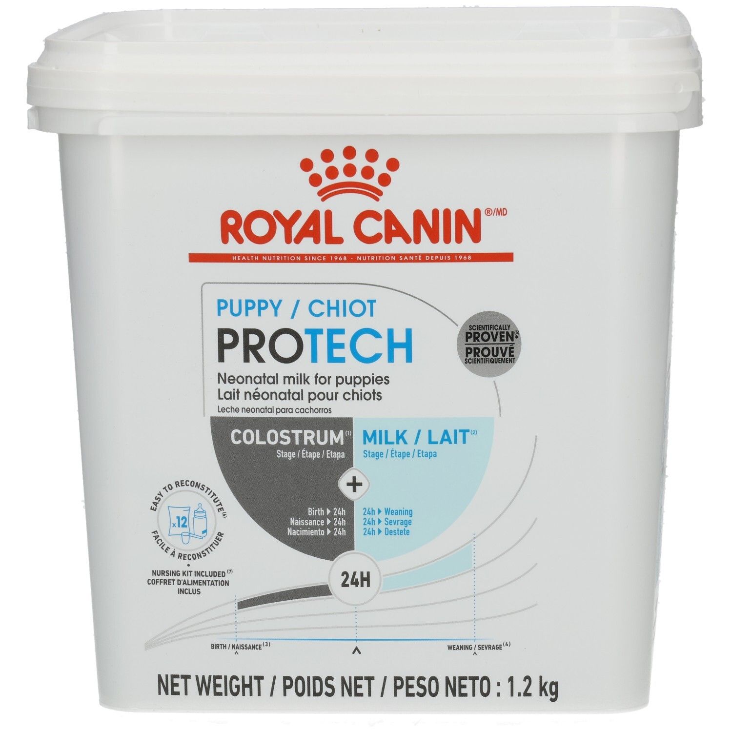 Royal Canin PUPPY PRO TECH
