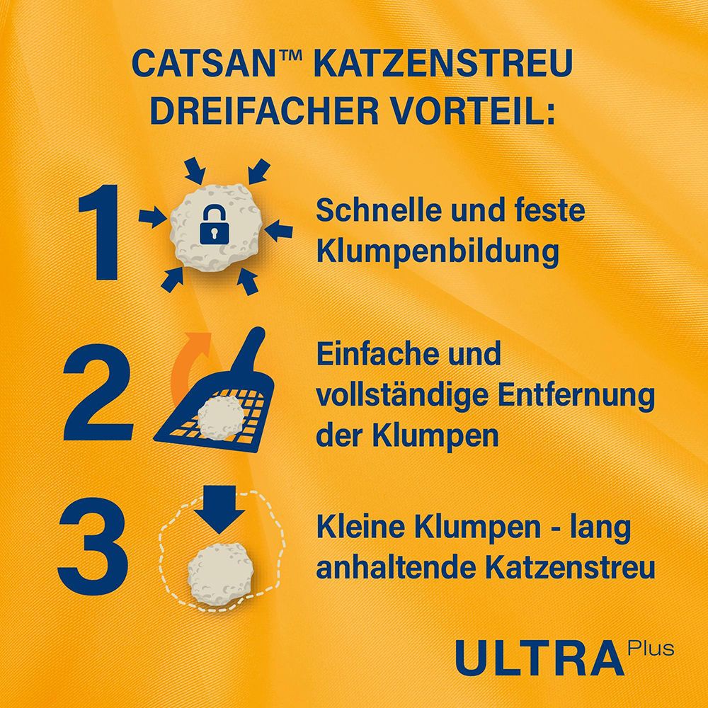 Drei Vorteile von CATSAN Ultra Plus: Schnelle Klumpenbildung, einfache Entfernung, langanhaltend.