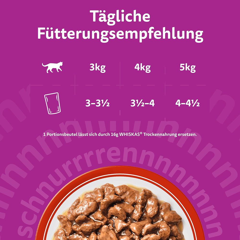 Whiskas Futter: Tägliche Fütterungsempfehlung für Katzen von 3kg bis 5kg.