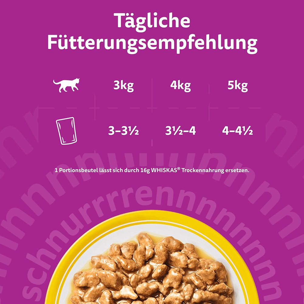 Tägliche Fütterungsempfehlung für Whiskas Nassfutter nach Gewicht.