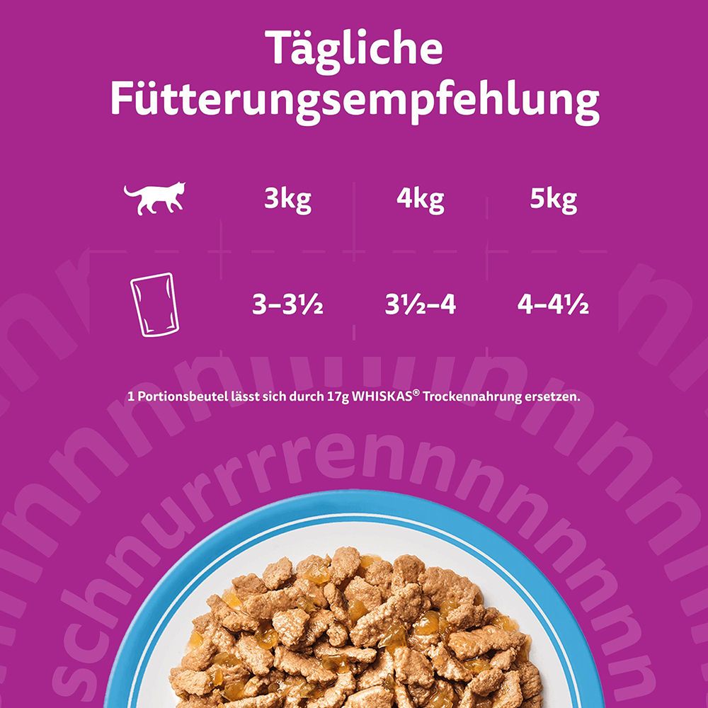 Whiskas Senior: Tägliche Fütterungsempfehlung für 3kg, 4kg, 5kg Katzen.