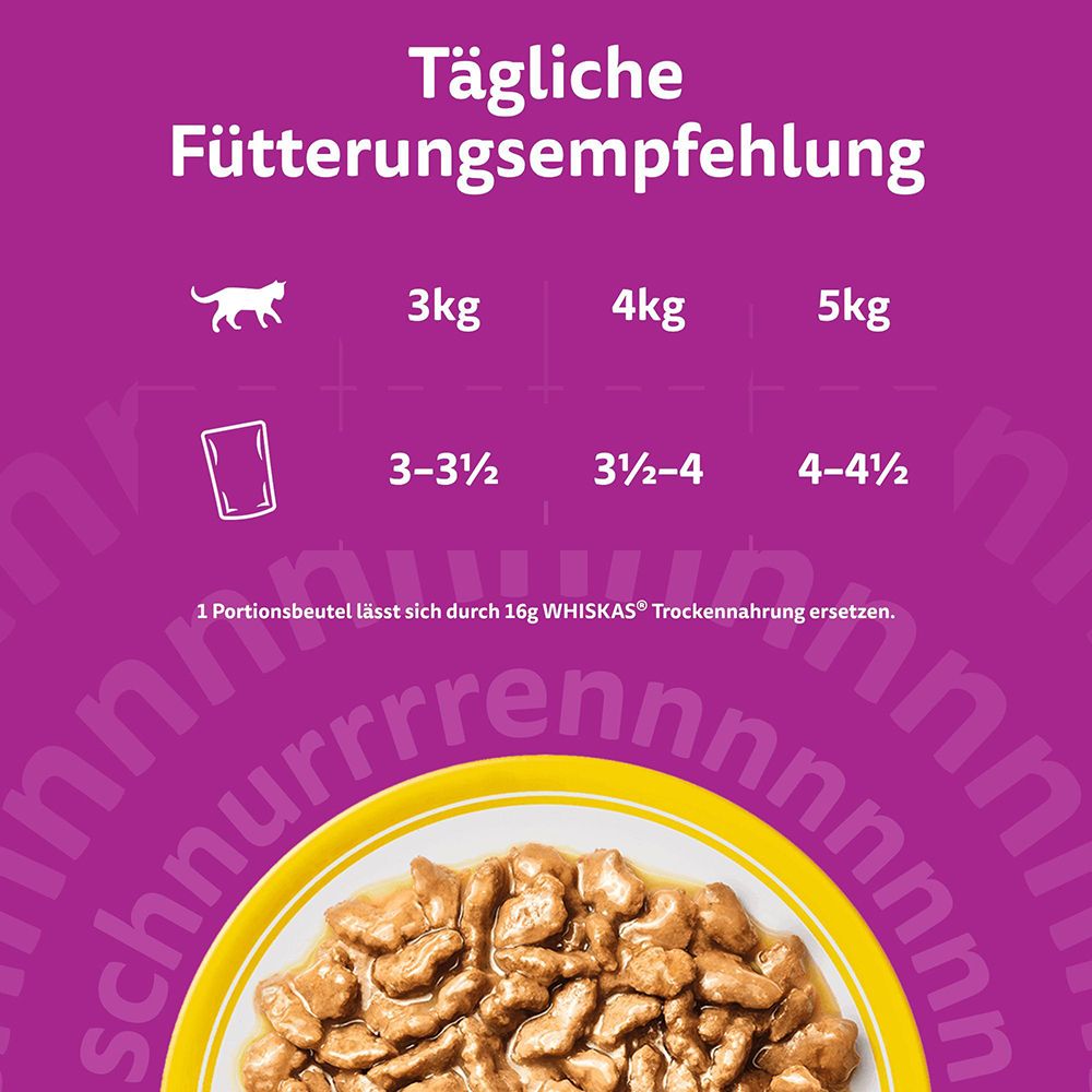 Fütterungsempfehlung Whiskas Senior für Katzen von 3kg bis 5kg.