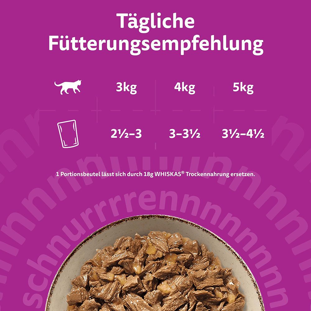 Whiskas Fütterungsempfehlung für Katzen von 3kg, 4kg, 5kg.