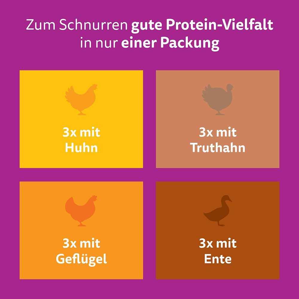 Whiskas Pure Delight: Protein-Vielfalt in einer Packung: Huhn, Truthahn, Geflügel, Ente.