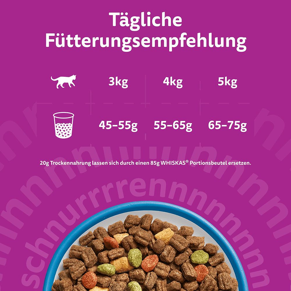 Whiskas Trockenfutter: Tägliche Fütterungsempfehlung für Katzen nach Gewicht (3-5 kg).