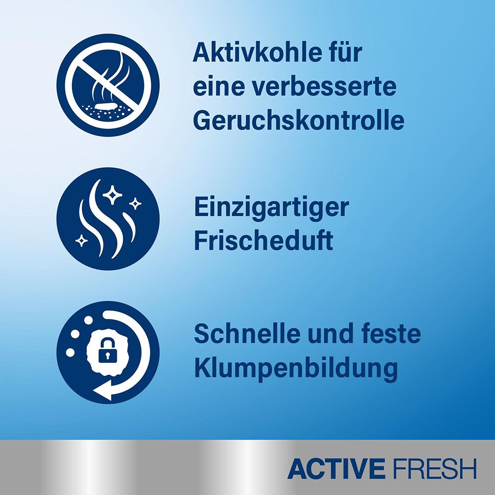 Drei Icons auf blauer Fläche: Aktivkohle gegen Geruch, frischer Duft, schnelle Klumpenbildung.