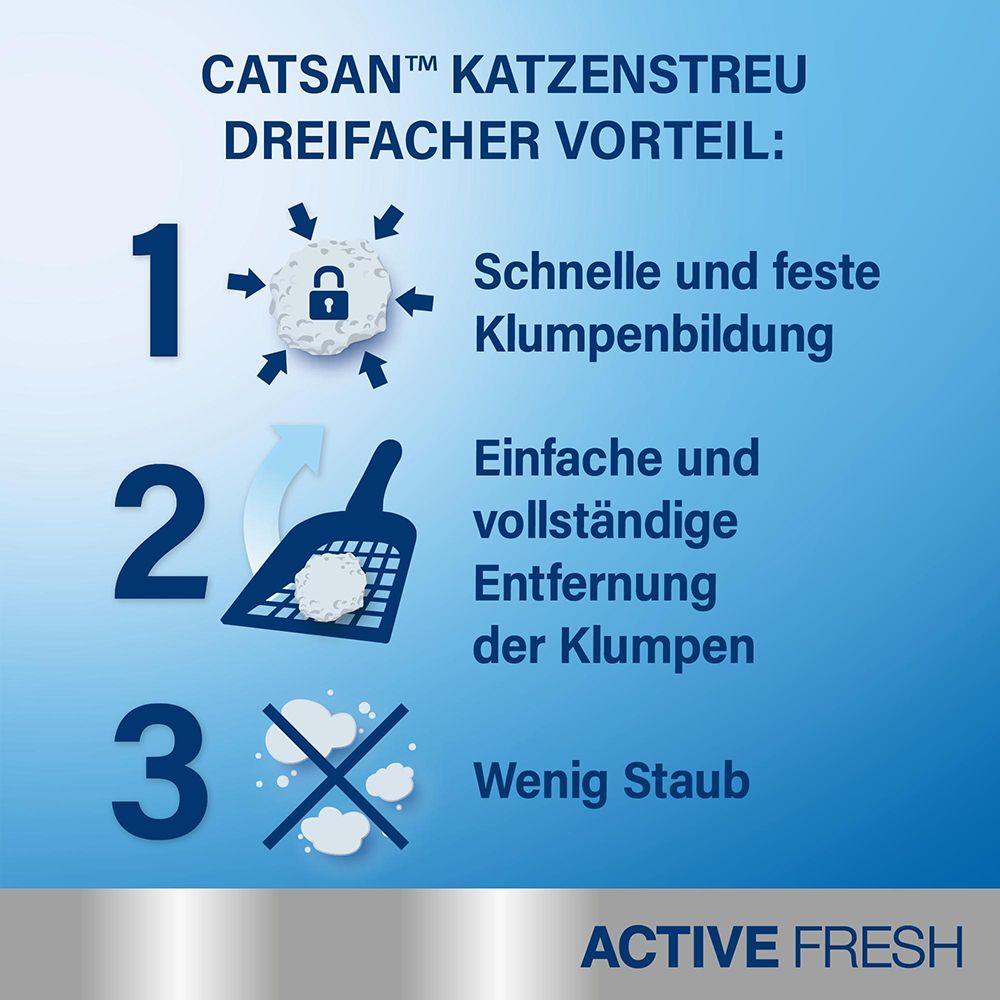Drei Vorteile von CATSAN: Schnelle Klumpenbildung, einfache Entfernung, wenig Staub.