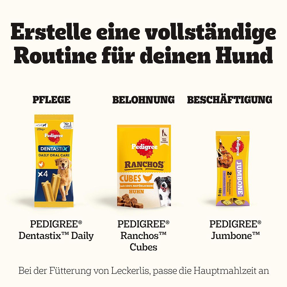 Übersicht verschiedener Pedigree Produkte für Hunde: Pflege, Belohnung und Beschäftigung.