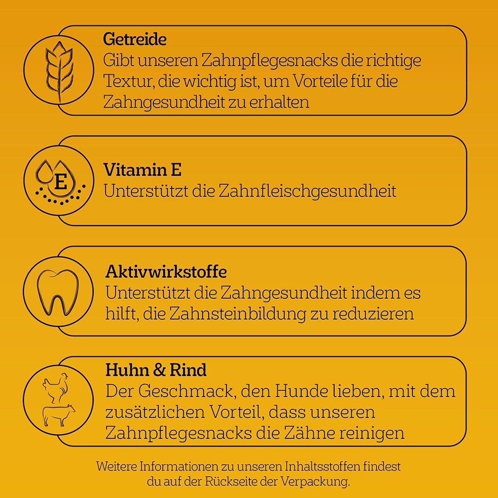 Inhaltsstoffe von Pedigree Denta Stix: Getreide, Vitamin E, Hühnchen & Rind.