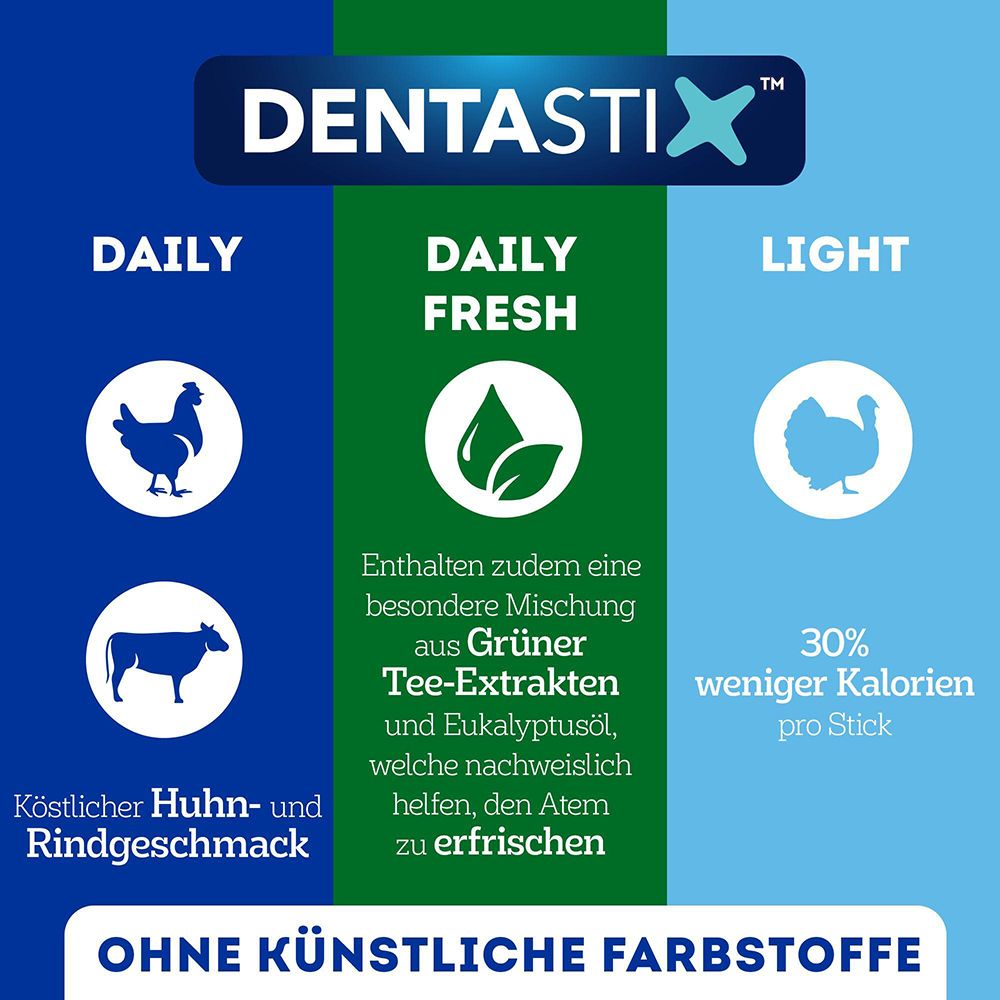 Vergleich von Pedigree Denta Stix Varianten: Daily, Daily Fresh, Light. Light hat 30% weniger Kalorien.