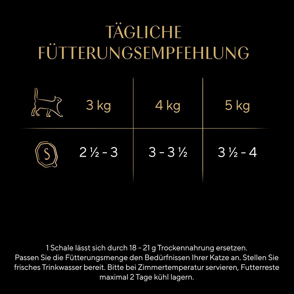 Fütterungsempfehlung für Sheba Katzenfutter nach Gewicht: 3kg, 4kg, 5kg. Enthält eine Tabelle.