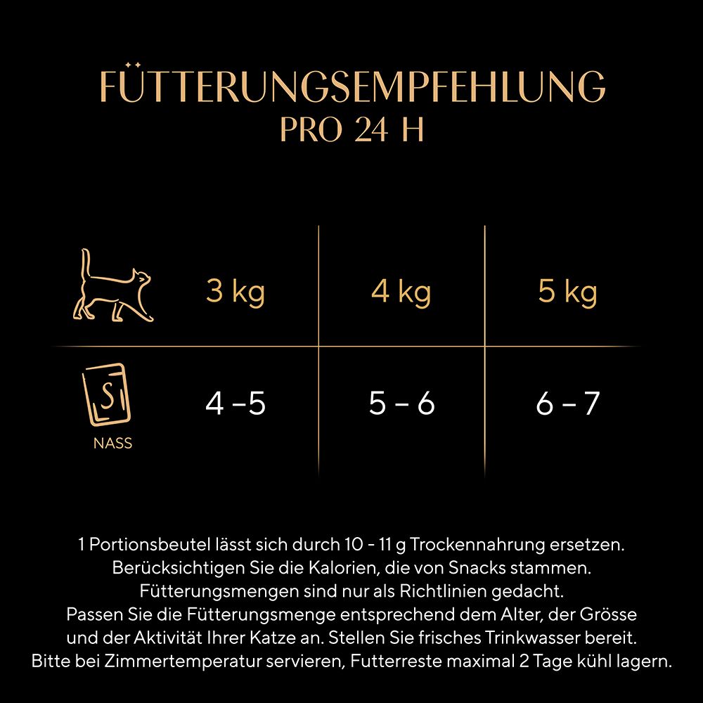 Fütterungsempfehlung für Sheba Katzennahrung nach Gewicht (3-5kg) und Anzahl der Beutel (4-7).