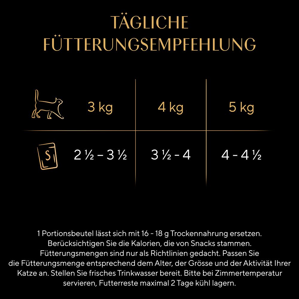 Fütterungsempfehlung für Katzen nach Gewicht: 3kg, 4kg, 5kg mit Beutelangaben.