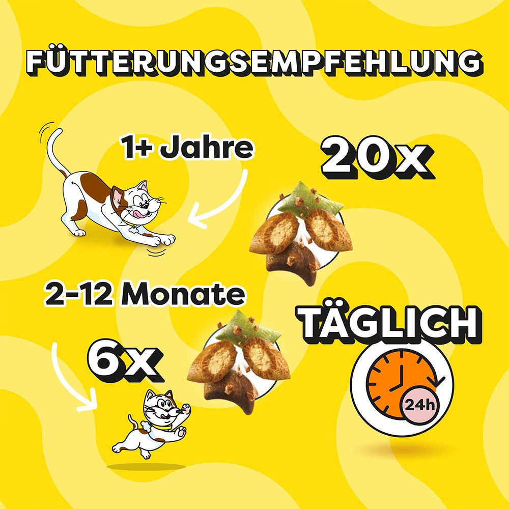 Dreamies ShakeUps Fütterungsempfehlung: 20x täglich für Katzen ab 1 Jahr, 6x für 2-12 Monate.