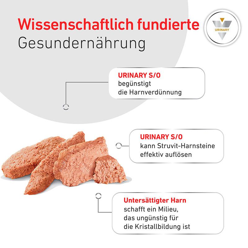 Royal Canin Urinary S/O Mousse. "Wissenschaftlich fundierte Gesundheitsnahrung". Löst Struvit-Harnsteine auf, begünstigt Harnverdünnung.
