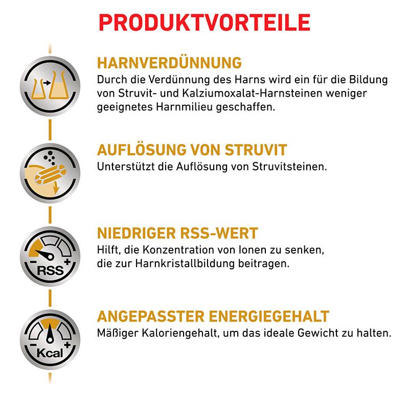 Produktvorteile Royal Canin Veterinary Urinary S/O Moderate Calorie: Harnverdünnung, Struvitauflösung, RSS-Wert, Energiegehalt.