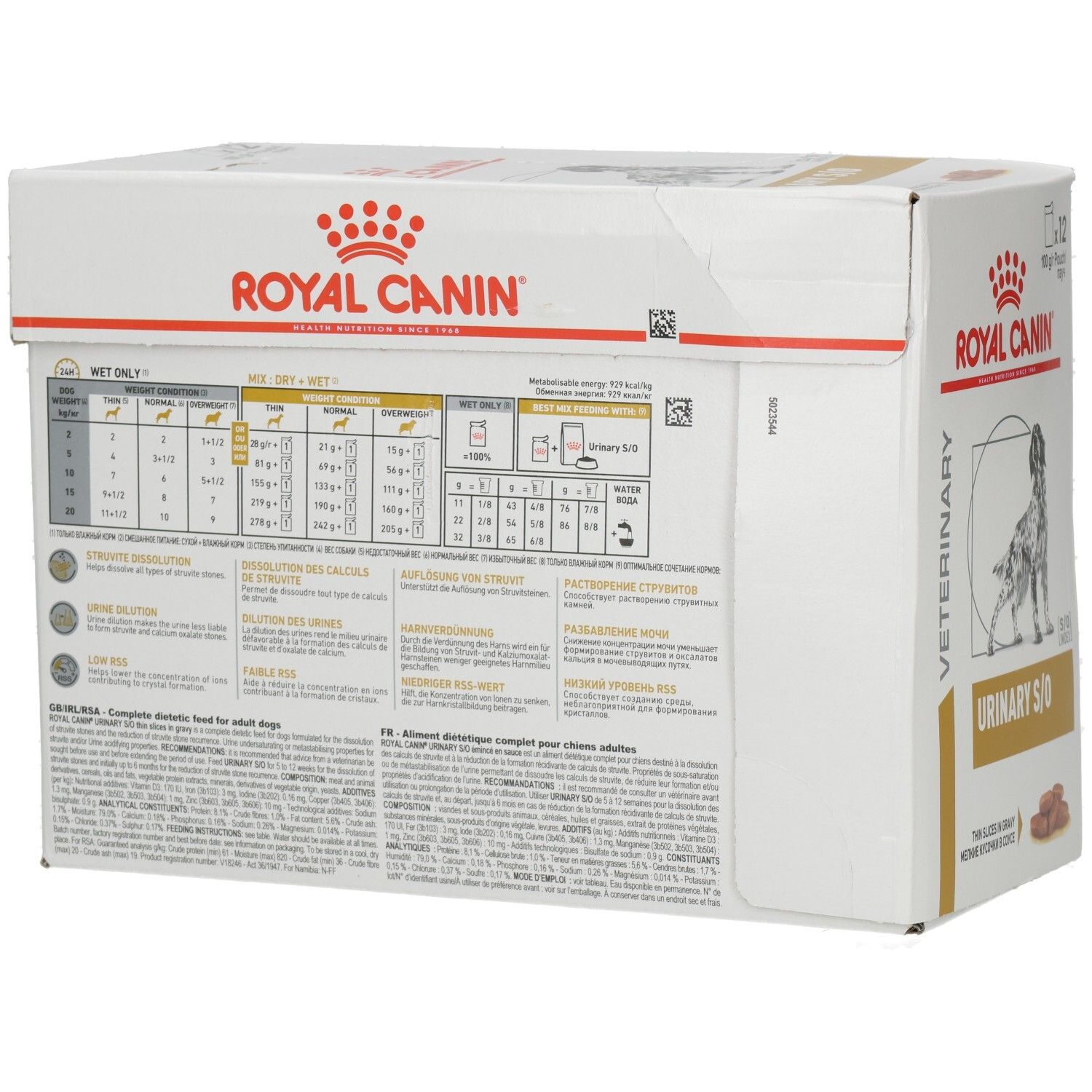 Rückseite der Packung mit Fütterungstabelle und Produktinformationen.