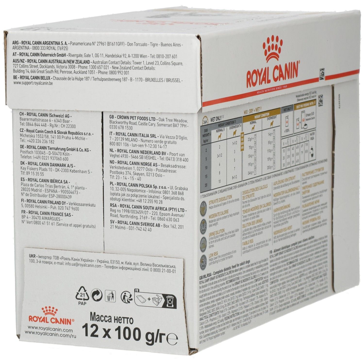 Seitenansicht der Royal Canin Veterinary Urinary S/O Moderate Calorie Hundefutter-Box mit Adressliste.