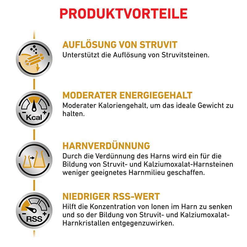 Produktvorteile von Royal Canin Urinary S/O Moderate Calorie Hundefutter.
