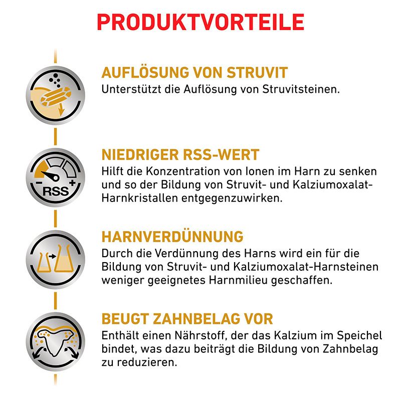 Produktvorteile von Royal Canin Veterinary URINARY S/O: Struvitauflösung, niedriger RSS-Wert, Harnverdünnung, beugt Zahnplaque vor.