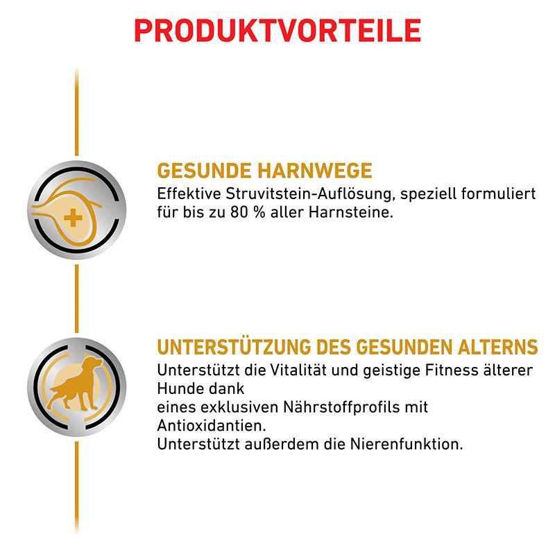 Produktvorteile von Royal Canin Urinary S/O Ageing 7+ für Harnwege und gesunde Alterung.