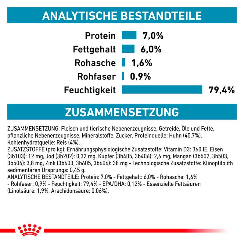 Analytische Bestandteile und Zusammensetzung: Protein, Fettgehalt, Rohfaser, Feuchtigkeit, Huhn, Reis.