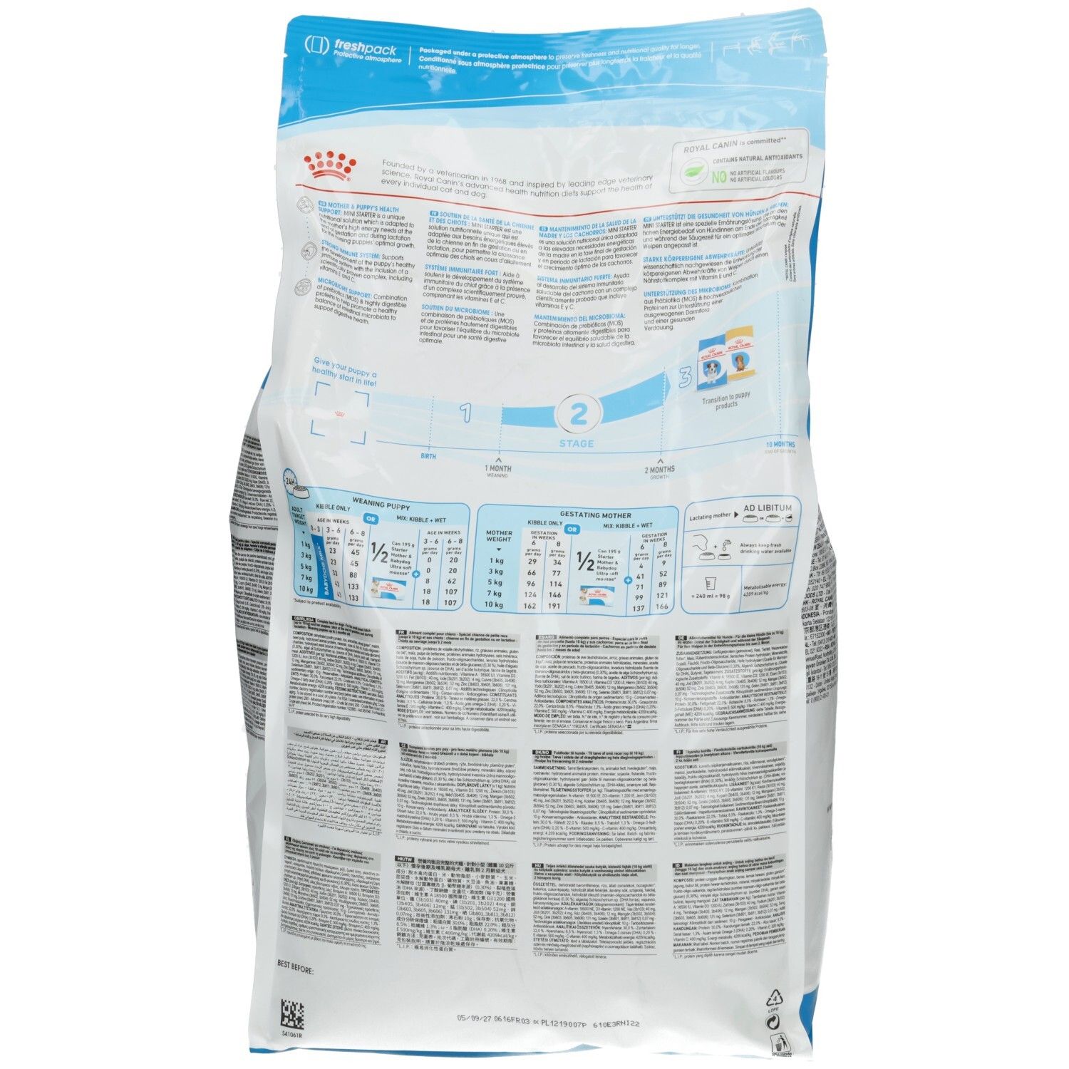 Rückseite eines Royal Canin Starter Mini Hundefutter-Sacks mit Fütterungstabellen und Produktinformationen.