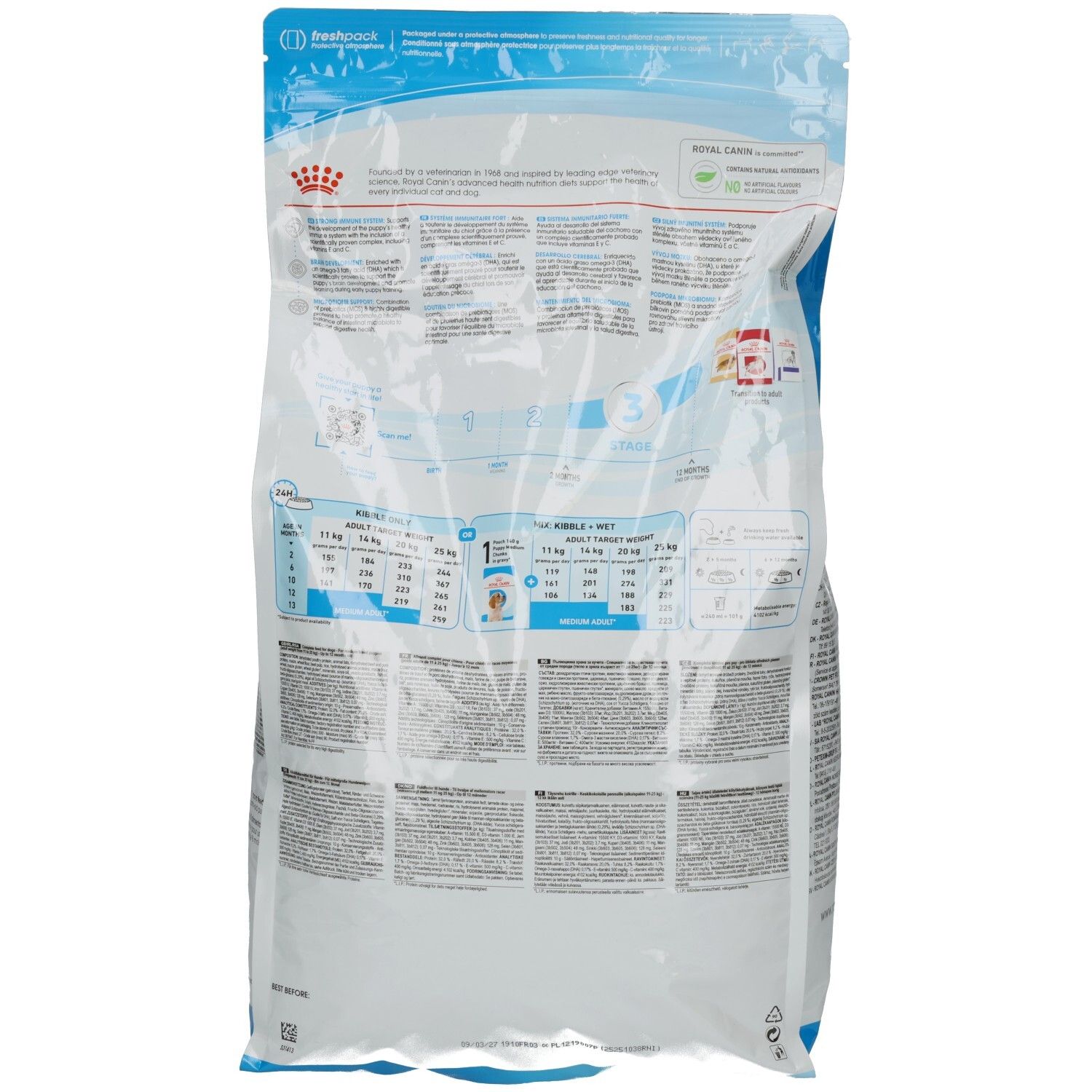 Rückseite einer Royal Canin Medium Puppy Futtertüte mit Nährwertangaben und Anweisungen.